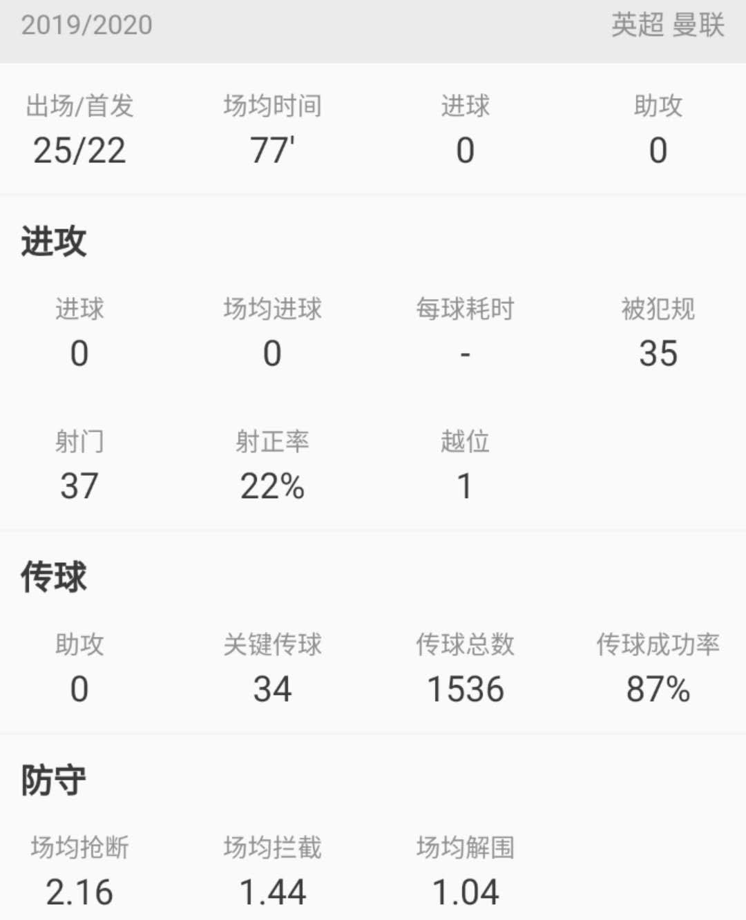 博格巴回归曼联第一场,曼联时期的博格巴