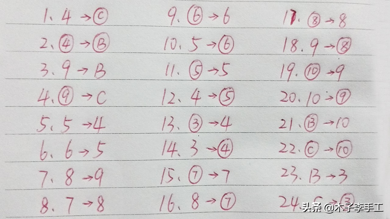 如何自己编一个手机挂绳,编绳手机挂绳