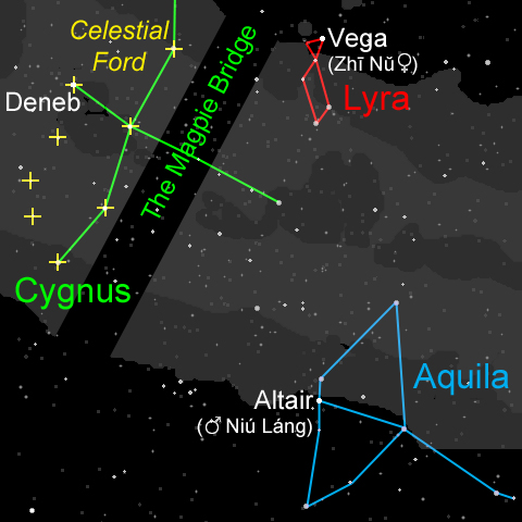 牛郎织女英文怎么表示,牛郎织女英语50词