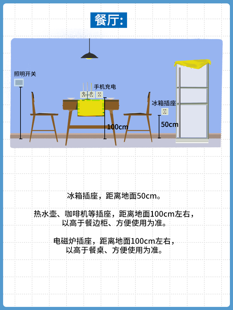 装修网线开关插座的布置方法,装修开关插座布置图
