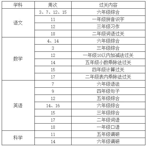 苏州小学特色课程有哪些,苏州市实验小学教材都是什么版本