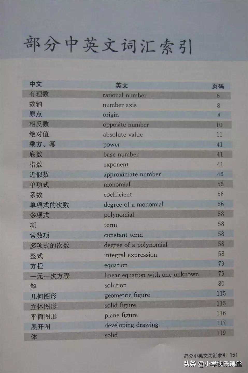2020人教版7年级数学电子教材,2012人教版七年级数学电子课本