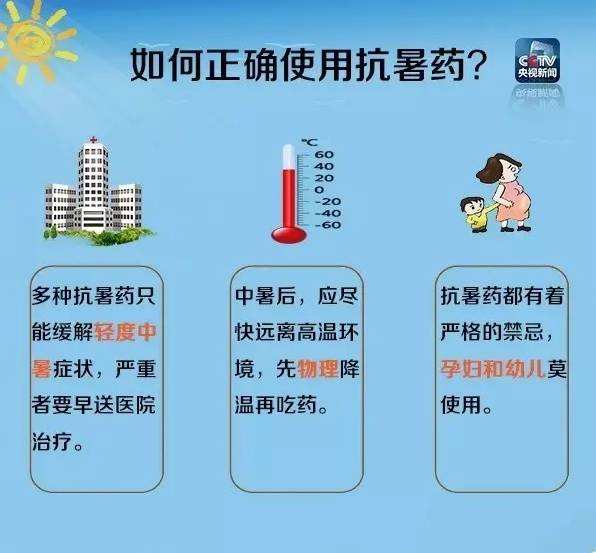防暑中暑的最佳方法,大暑时节防中暑知识