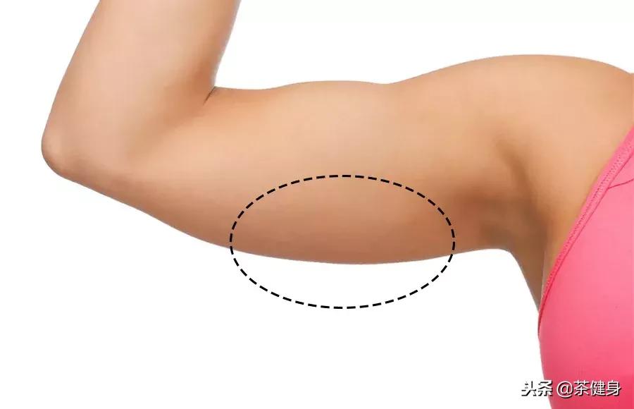 紧致手臂拜拜肉需要多久,手臂拜拜肉怎么紧致
