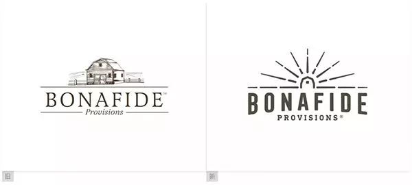 各大品牌logo的进化史及含义,知名品牌最新logo标志