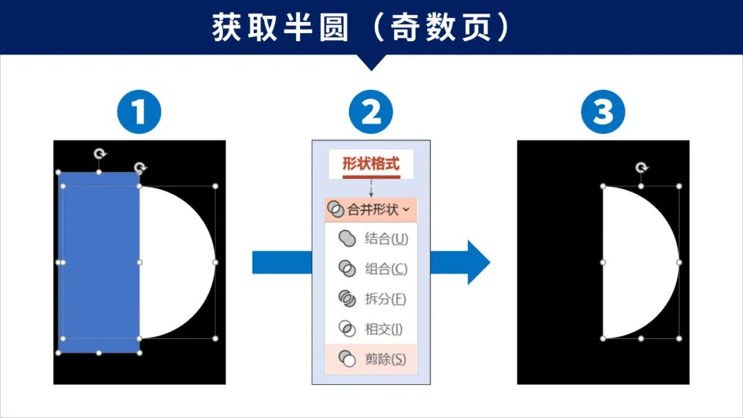 倒计时PPT动画制作教程,倒计时动画ppt