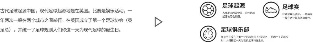 运动风格海报设计思路,文字环绕运动型海报