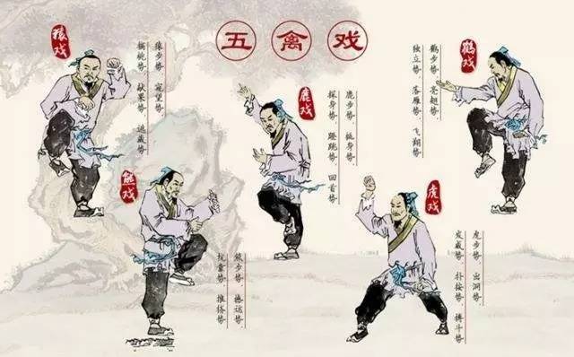 真正的练武方式,怎么练武是真正的练武方法