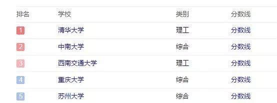 车辆工程专业适合女孩子学吗,2021车辆工程专业就业方向及前景