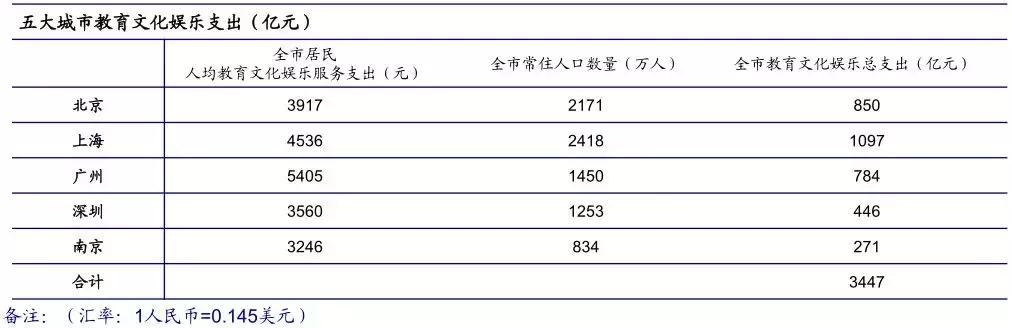 学而思培优的前景,学而思培优和秘籍哪个难度高