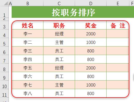 excel技巧indirect和vlookup,excel表格技巧大全共57个建议收藏