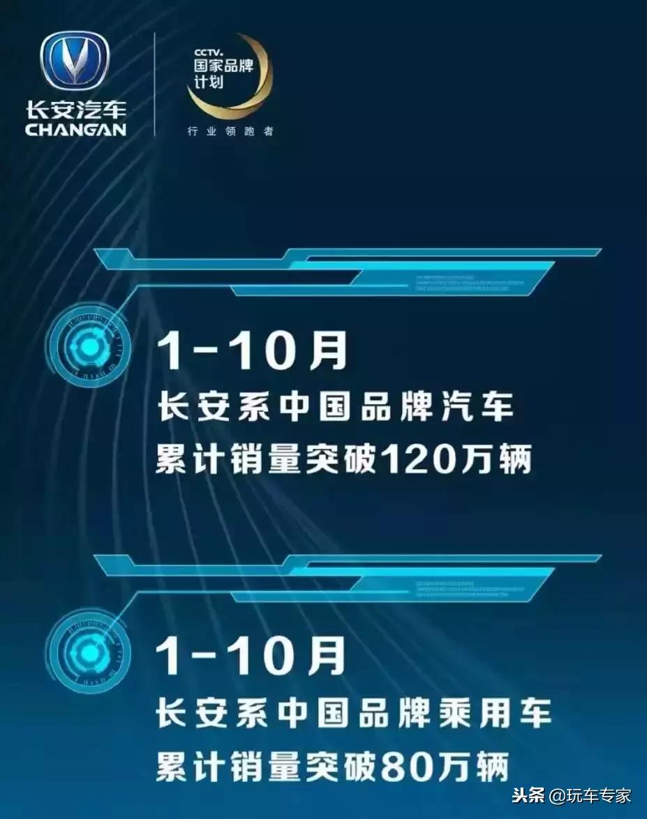 长城吉利长安插电混动哪家好,奇瑞吉利长安长城比亚迪哪个好