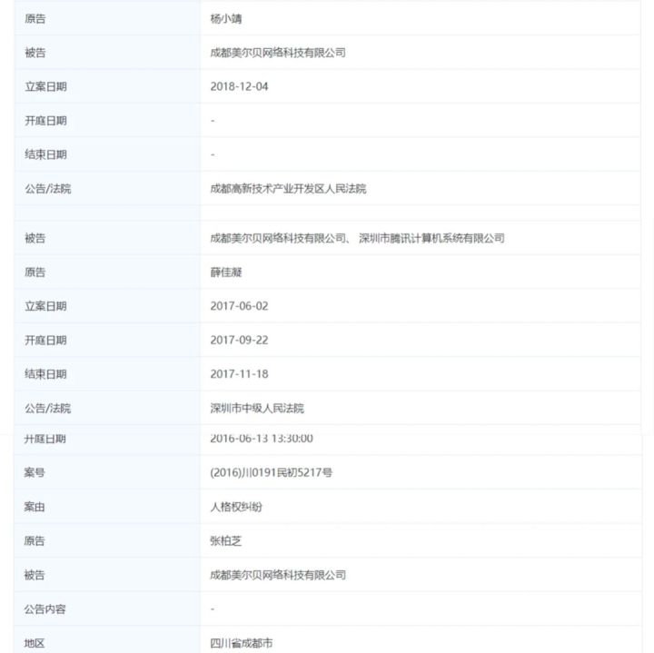 美呗产品运营,美呗是怎么做的