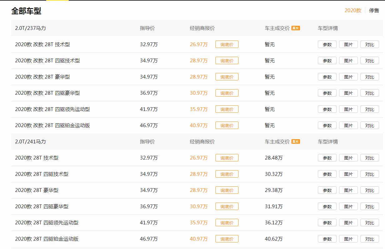 凯迪拉克xt-5最大马力,凯迪拉克xt5的扭矩