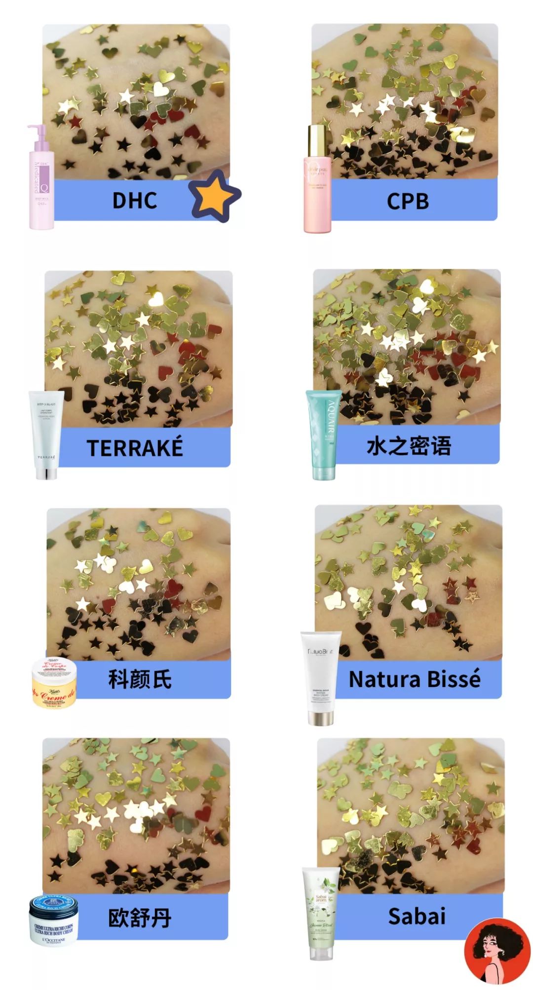 好用的身体乳推荐秋冬明星同款,女明星同款身体乳推荐