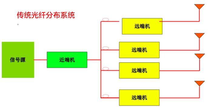 实用超强手册,实用居家手册