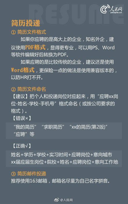 简历怎么写有亮点hr,hr教你写简单个人简历