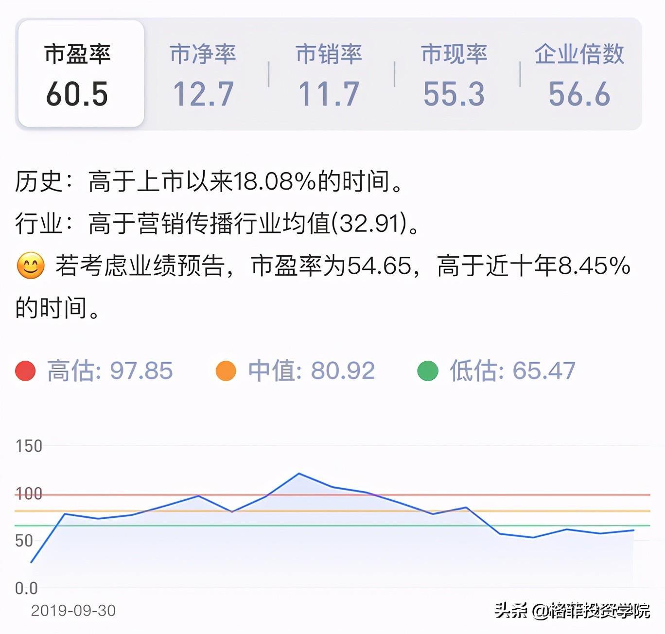被低估的100只绩优股,被严重低估的高潜力低价绩优股