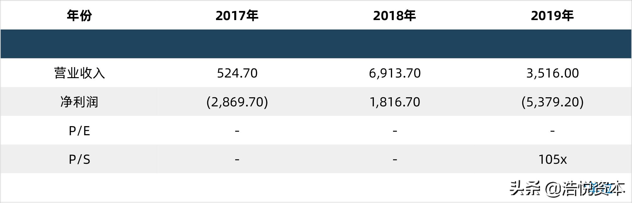 鍥藉唴鑽巶鐜扮姸,澶栬祫鑽紒闄嶄环
