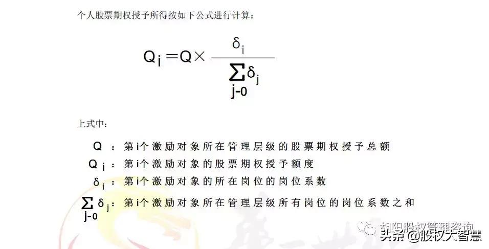 员工分红股权激励方案,股票期权激励员工怎么操作