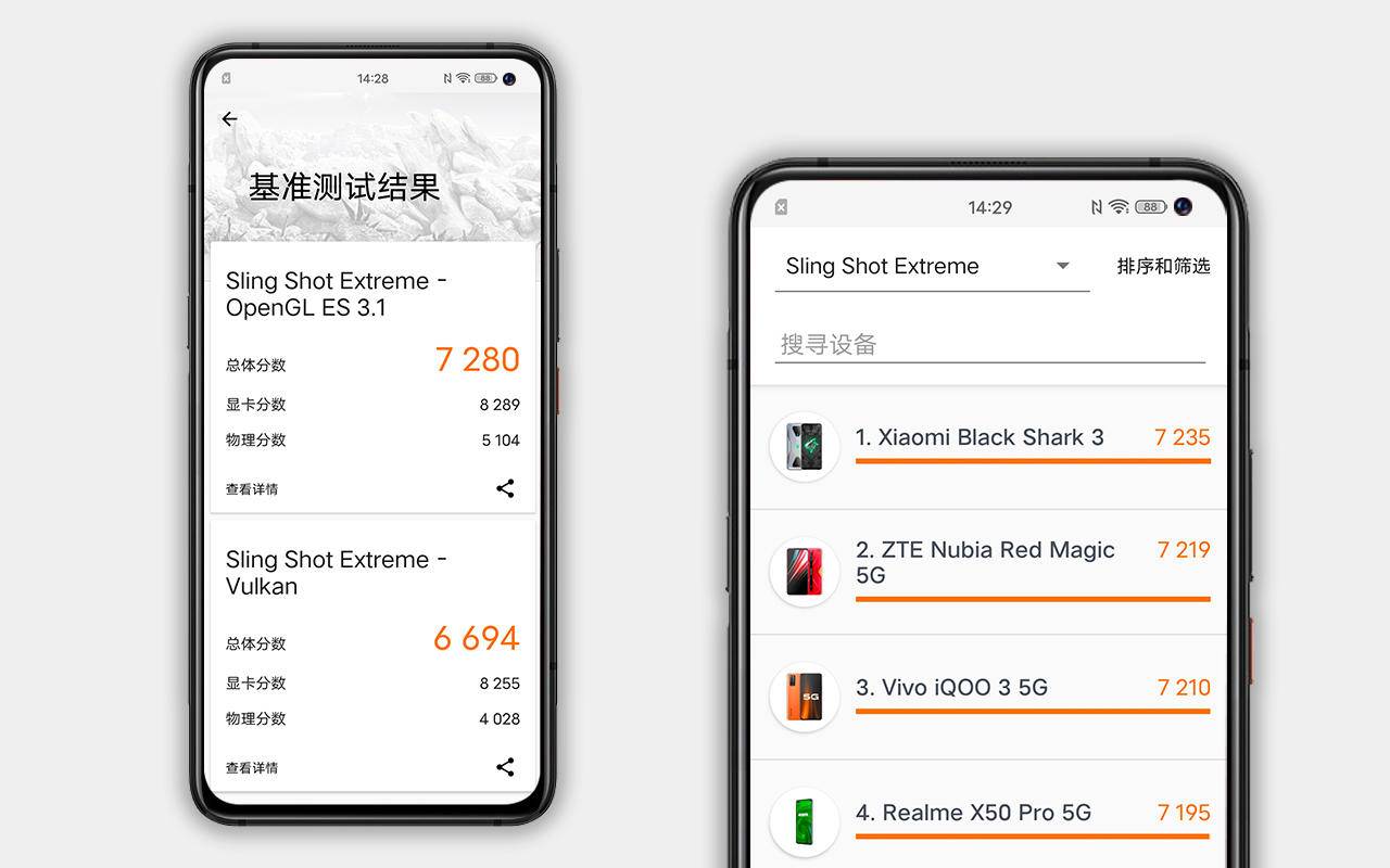 iqoo3使用感受,iqoo3使用体验