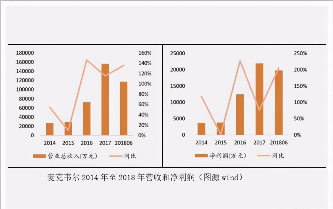 2021年湖南首富身价,湖南首富2017