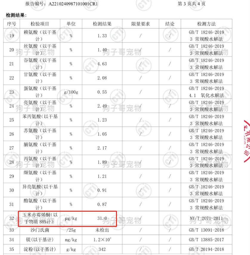 实测怡亲猫粮，检测出毒素玉米赤霉烯酮，工厂改在山东了
