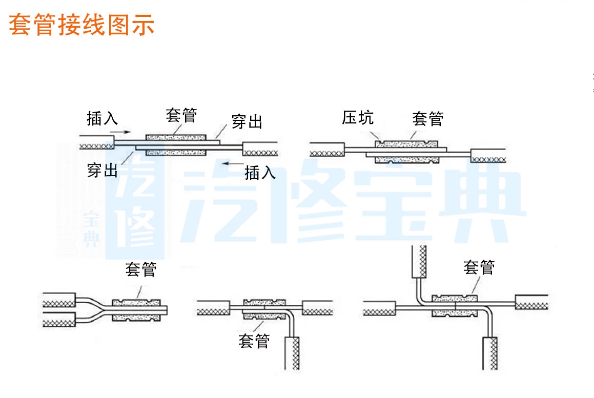 汽车线束要怎么修？3大派系了解一下
