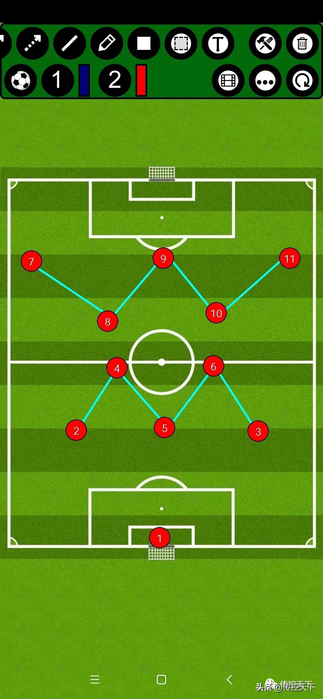 足球号码对应站位表,足球场上的号码分布图