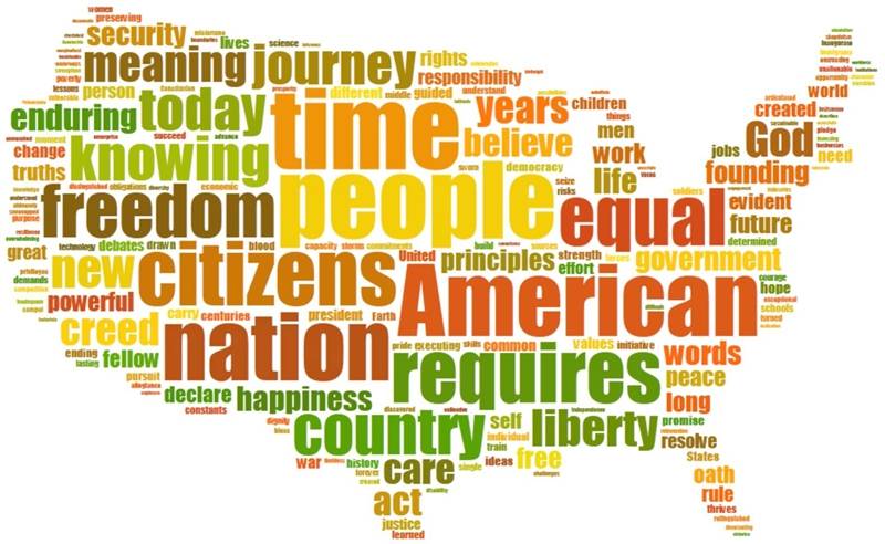 数据可视化呈现与解读,数据可视化的作用