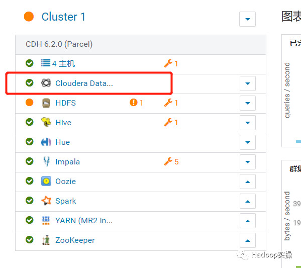 0666-6.2.0-如何在CDH6.2.0上安装CDSW1.5