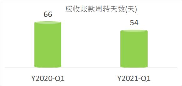 600196复星医药值得长期投资吗,复星医药600196目标价