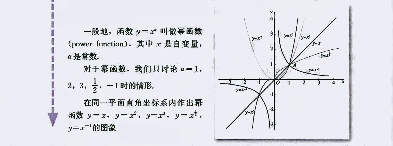 数学指数函数和对数函数,指数函数对数函数幂函数经典题型