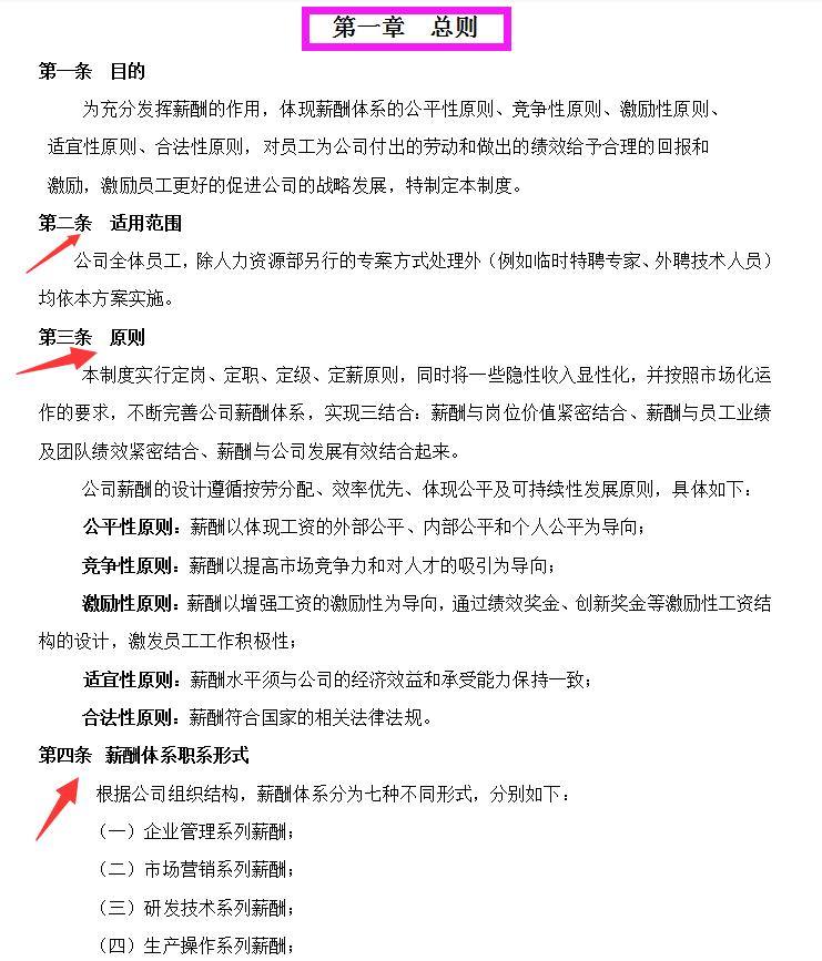 薪酬管理制度全套,薪酬管理制度与薪酬体系