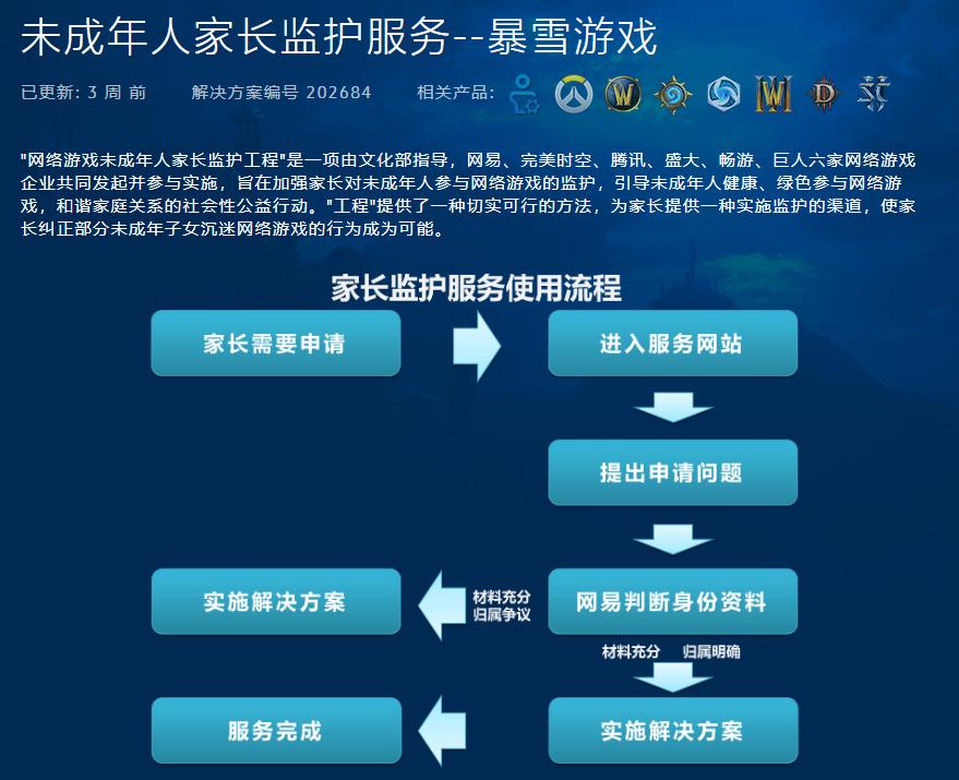 炉石传说掉线解决办法,炉石传说手机端外服一排队就掉线