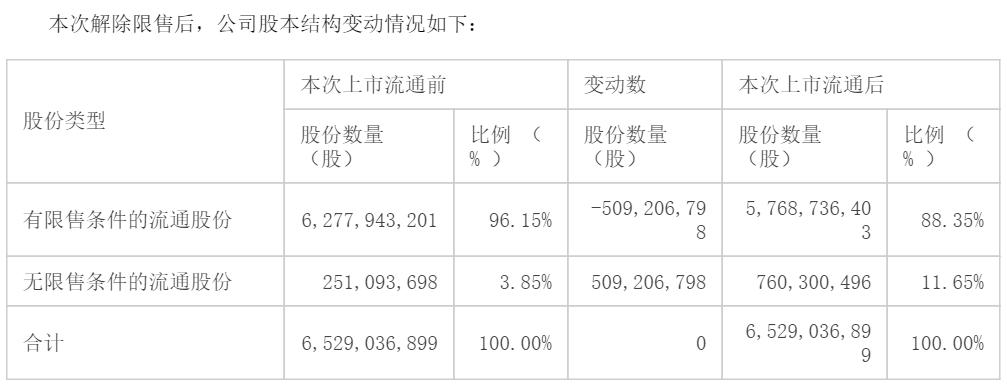 居然之家股票走势分析,居然之家股票怎么预测