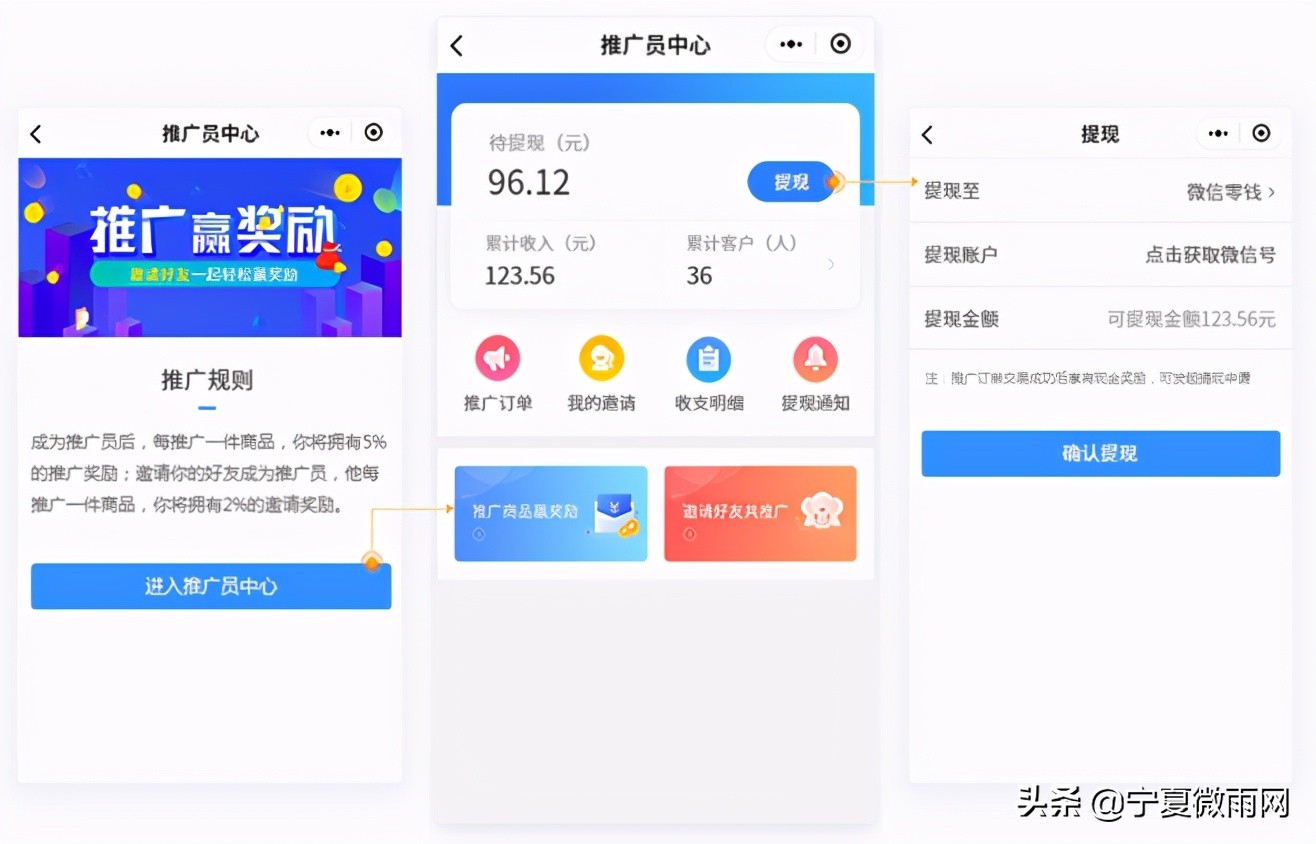 化妆品行业整合推广营销,化妆品行业解决方案