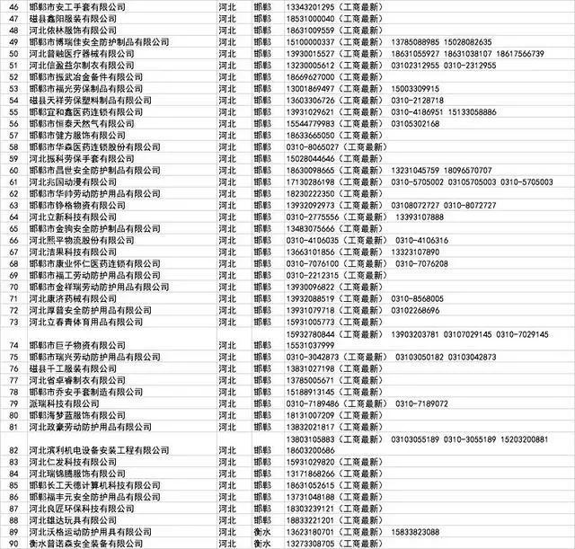 口罩厂家批发100个,哪里有口罩厂家