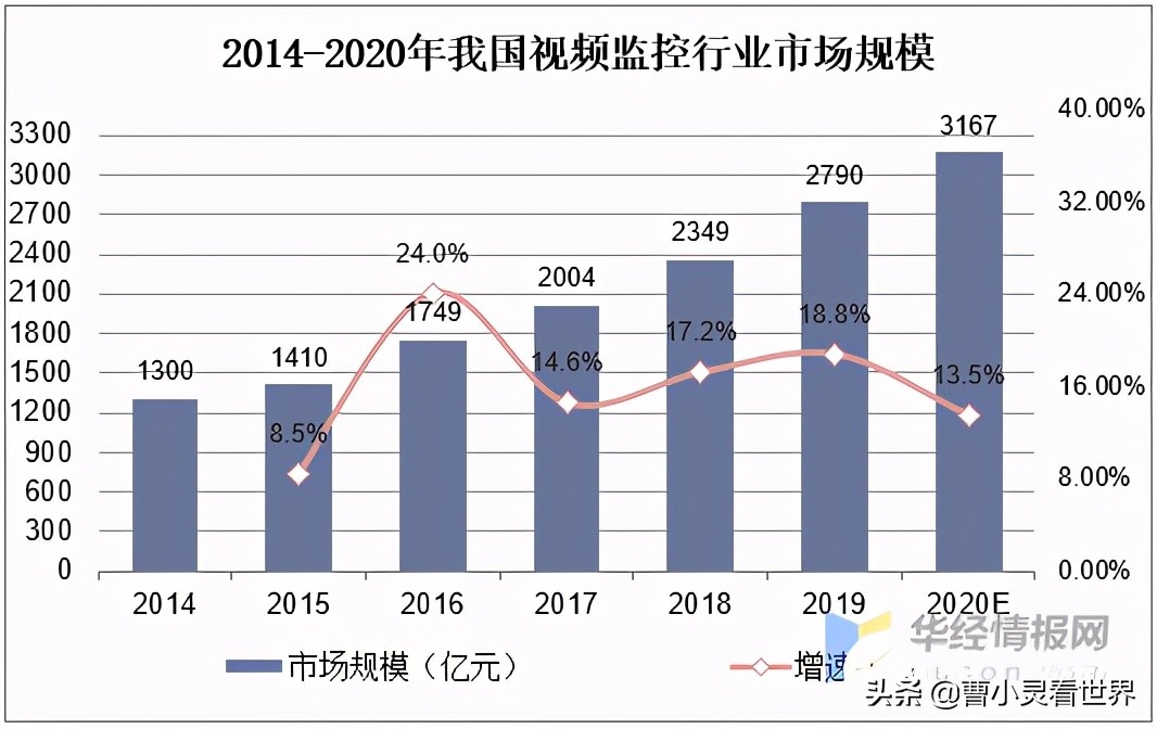 成都49中学生坠楼事件新闻整合,成都49中一学生坠楼