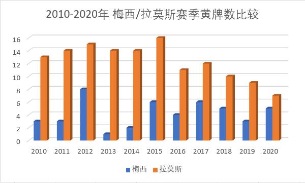 如果你是裁判你会怎样判定输赢,如果你是裁判你会怎样判
