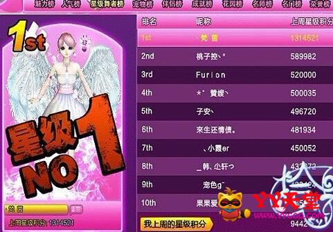 中国网游十大巅峰人物游戏排行榜,十大土豪游戏烧钱榜