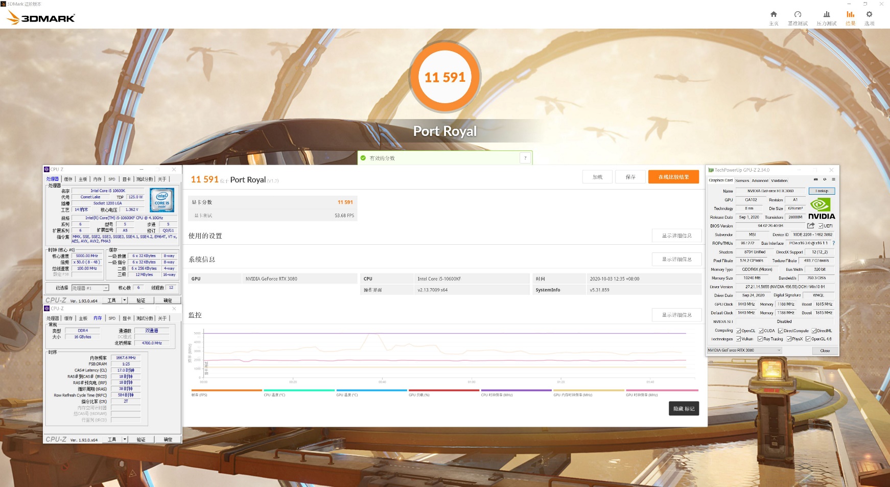 低u高显卡会怎么样,高u低显和低u高显测试