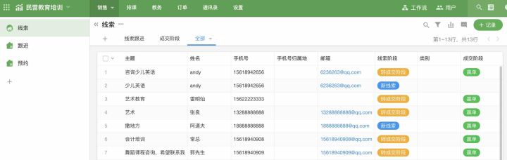 程序员全职接私活靠谱吗,程序员接私活平台不需要押金