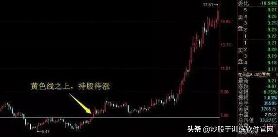 中国股市选股秘诀,股票波段选股操作技巧