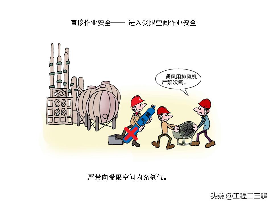 安全知识漫画四格,简单易懂的安全漫画