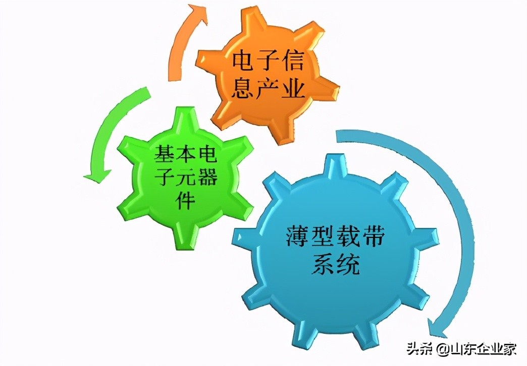 洁美科技：纸会赚钱的膜法师