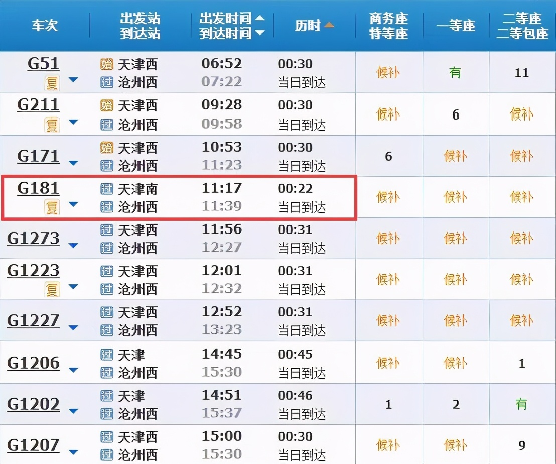 天津到北京高铁最快几分钟,天津直达长沙高铁最快