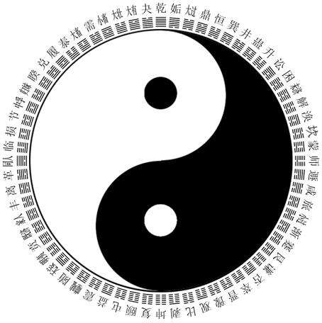 洞察主力资金操盘过程中的分时图,如何辨别股票资金流入与流出