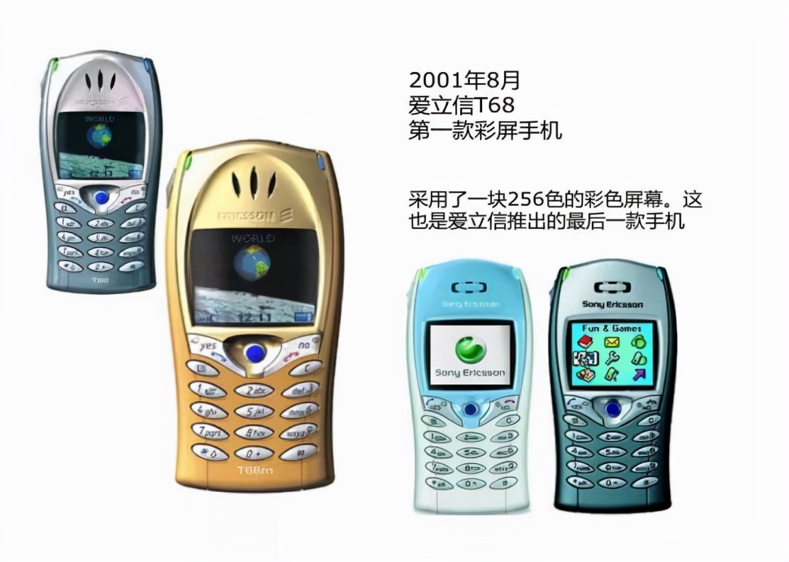 通信历史连载,通信发展史动画