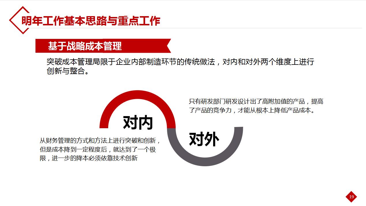 财务分析报告最后的总结,财务年度总结与展望
